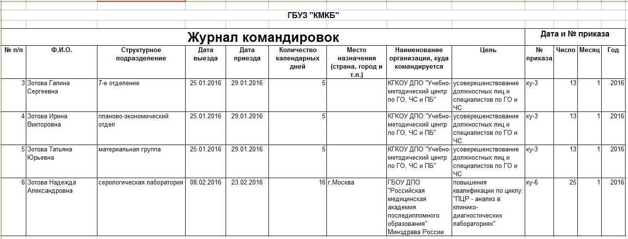 Параметры отчета
