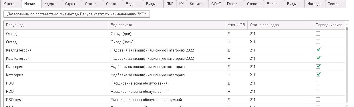 Параметры обработки