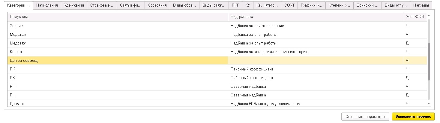 Параметры обработки