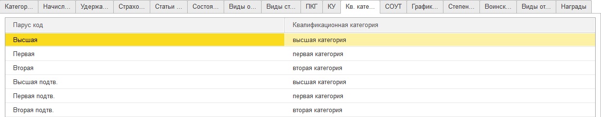 Параметры обработки