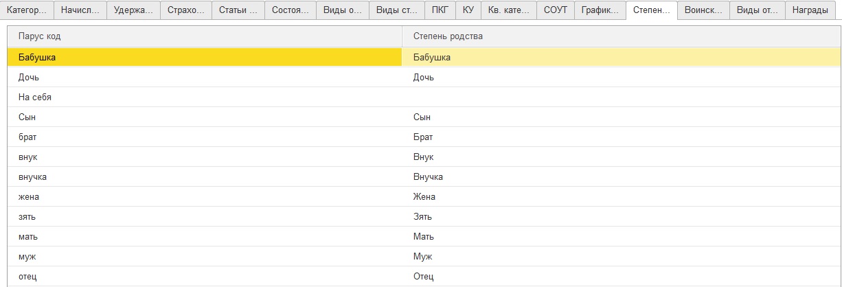Параметры обработки