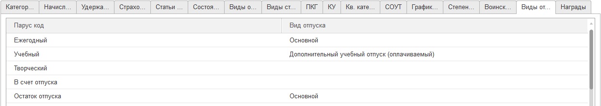 Параметры обработки