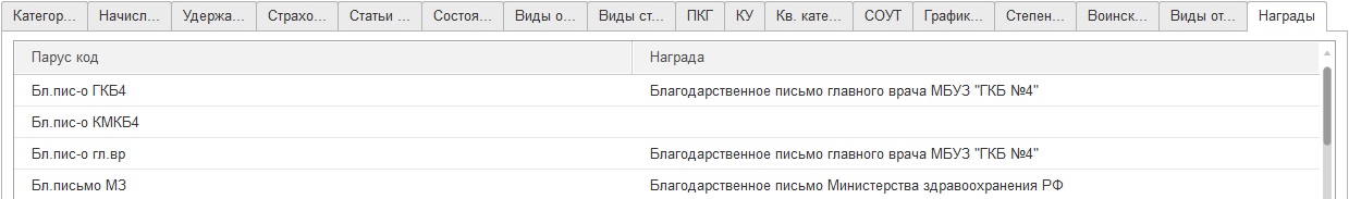 Параметры обработки