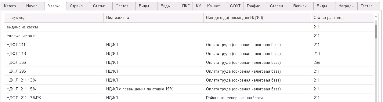 Параметры обработки