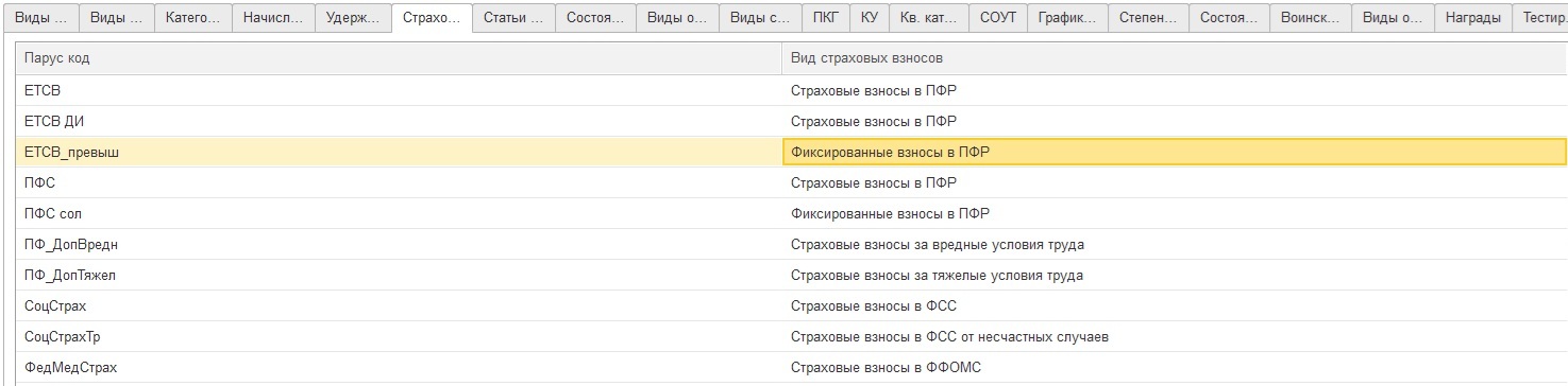 Параметры обработки