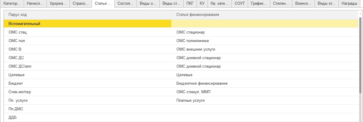 Параметры обработки