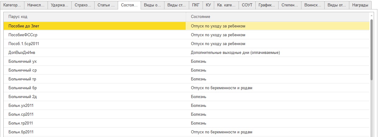 Параметры обработки