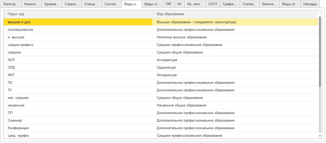 Параметры обработки
