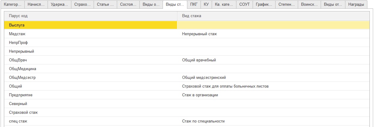 Параметры обработки