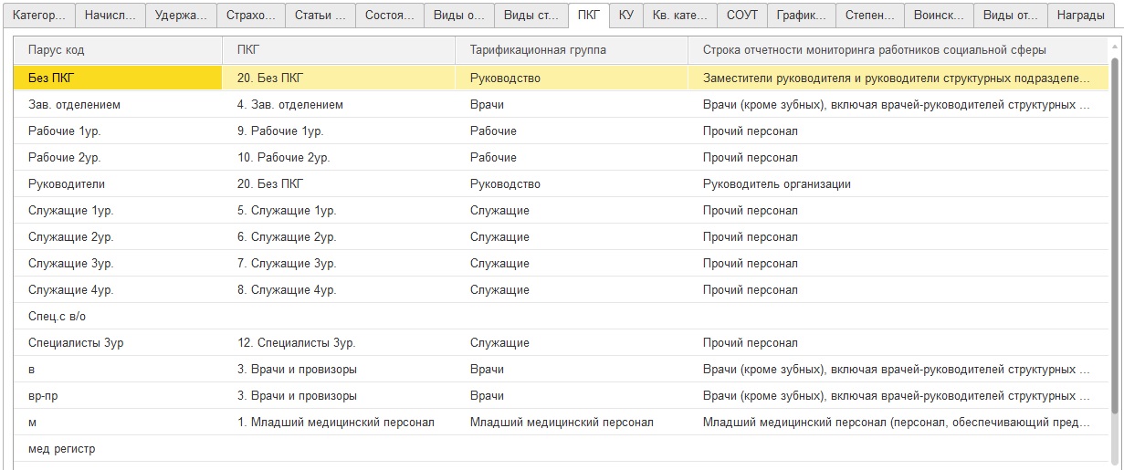 Параметры обработки